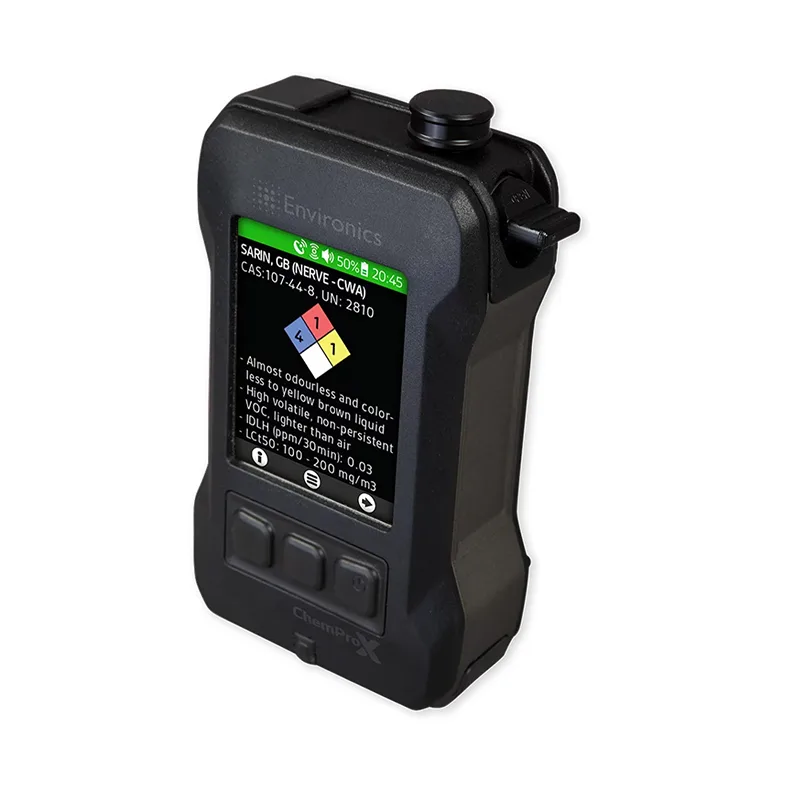 ChemProX CBRN Kit